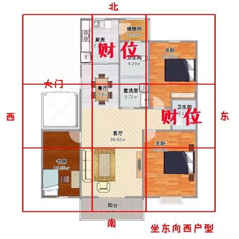 坐西南朝東北財位|坐西南朝東北財位佈置